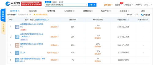 計算機軟硬件開發(fā)與銷售 驅(qū)動數(shù)字化轉(zhuǎn)型的雙引擎