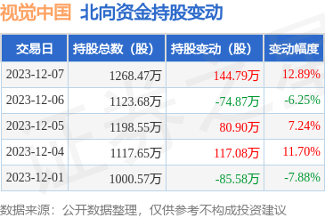 計算機(jī)軟硬件開發(fā)及銷售 驅(qū)動數(shù)字化時代的核心動力